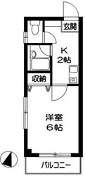 ＩＳＴＡＮＡ　Ｎの物件間取画像